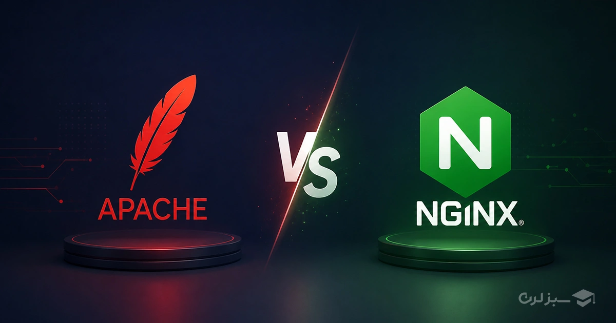 تفاوت وب سرور Apache با Nginx apache-vs-nginx.webp