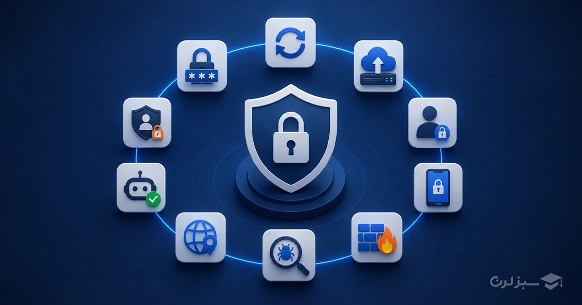 تنظیمات مهمی که بعد از نصب افزونه امنیتی باید انجام دهید wordpress-security-settings.webp