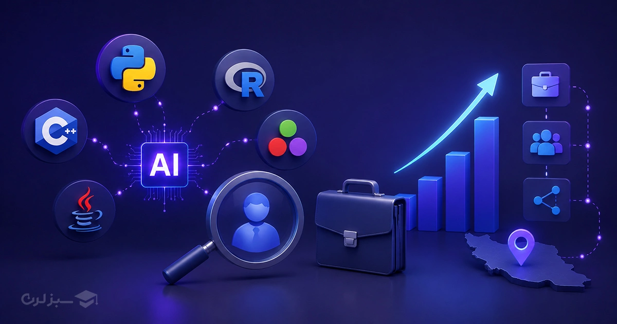 ai-programming-languages-iran.webp
