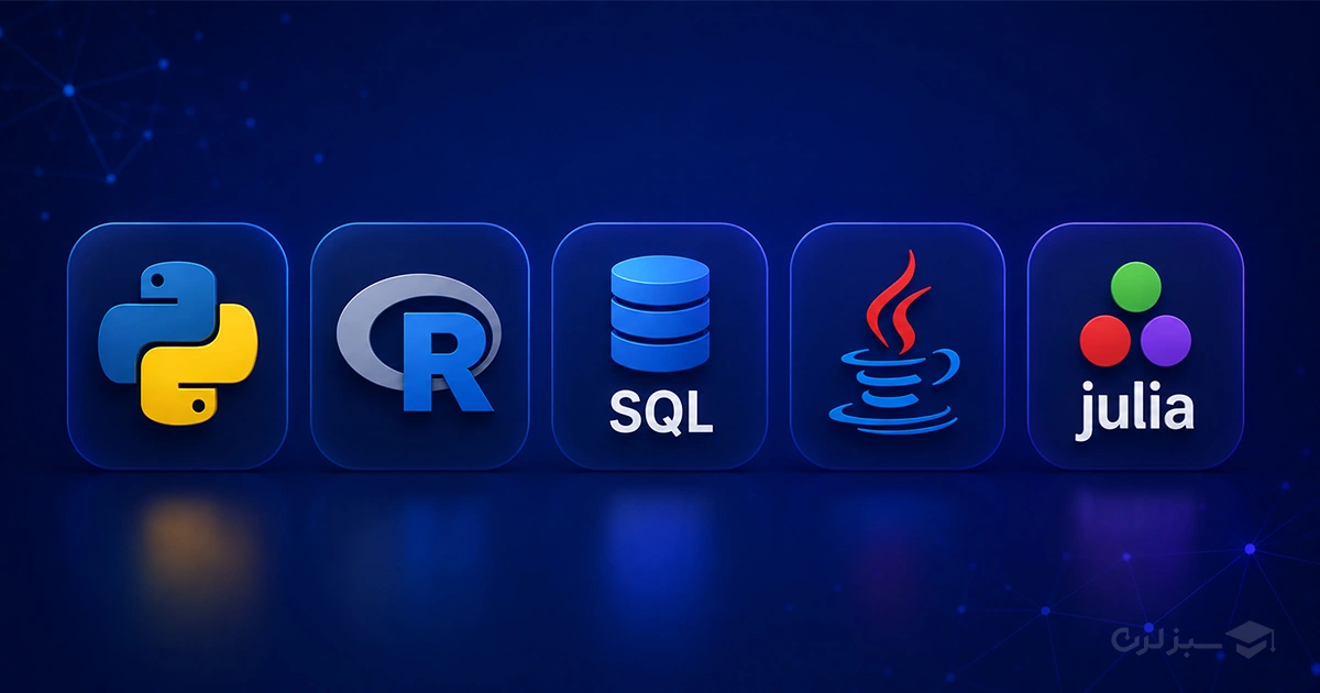 best-data-science-programming-languages.webp