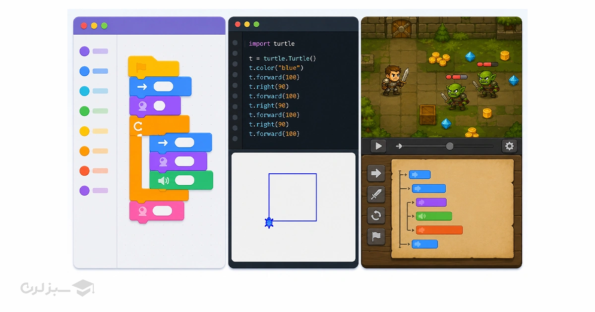 blockly-python-codecombat-learning.webp