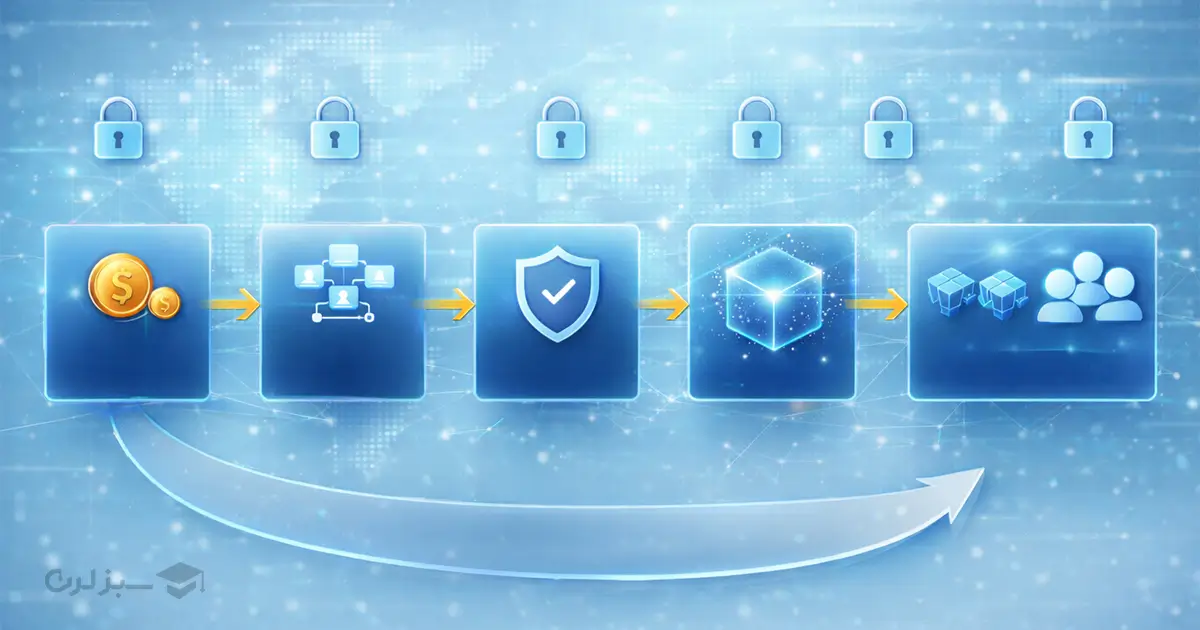 how-blockchain-works.webp