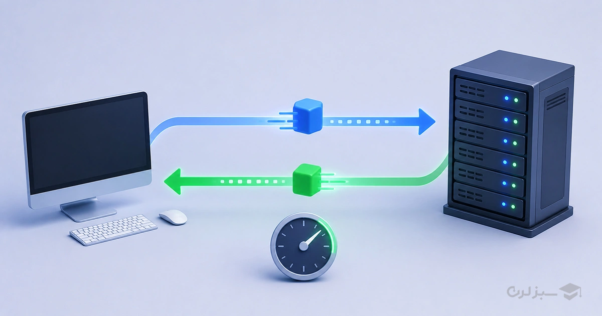 how-ping-works.webp