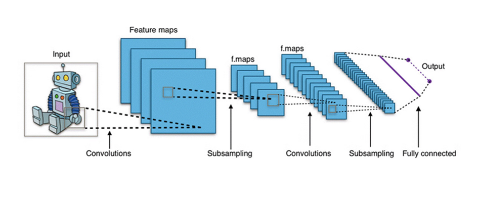 input-output.png