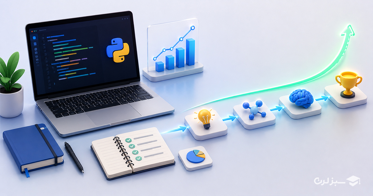 machine-learning-learning-path.jpg