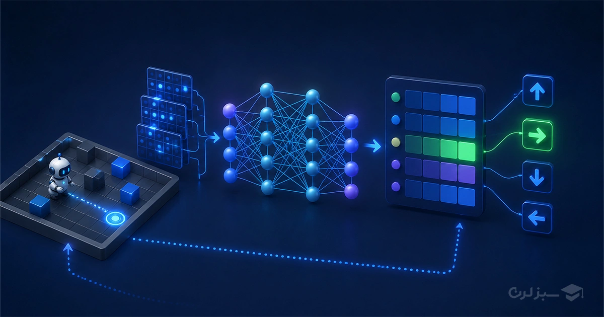 reinforcement-learning-algorithms.webp