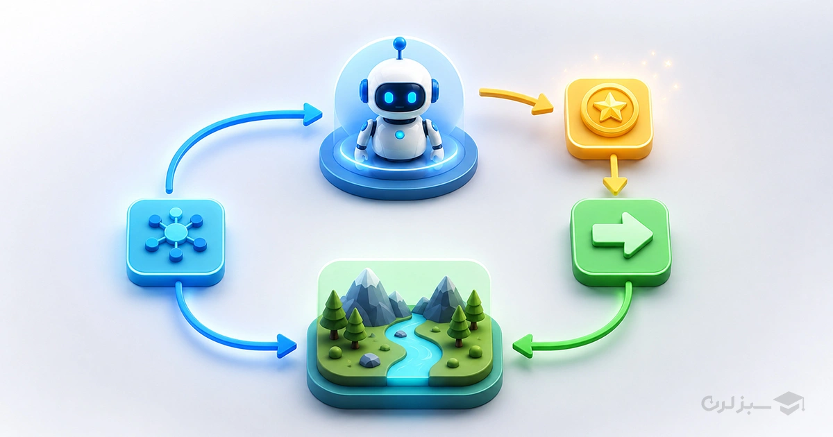 reinforcement-learning-components.webp