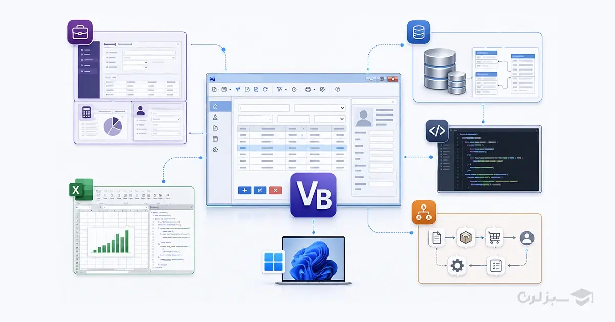 visual-basic-applications.webp