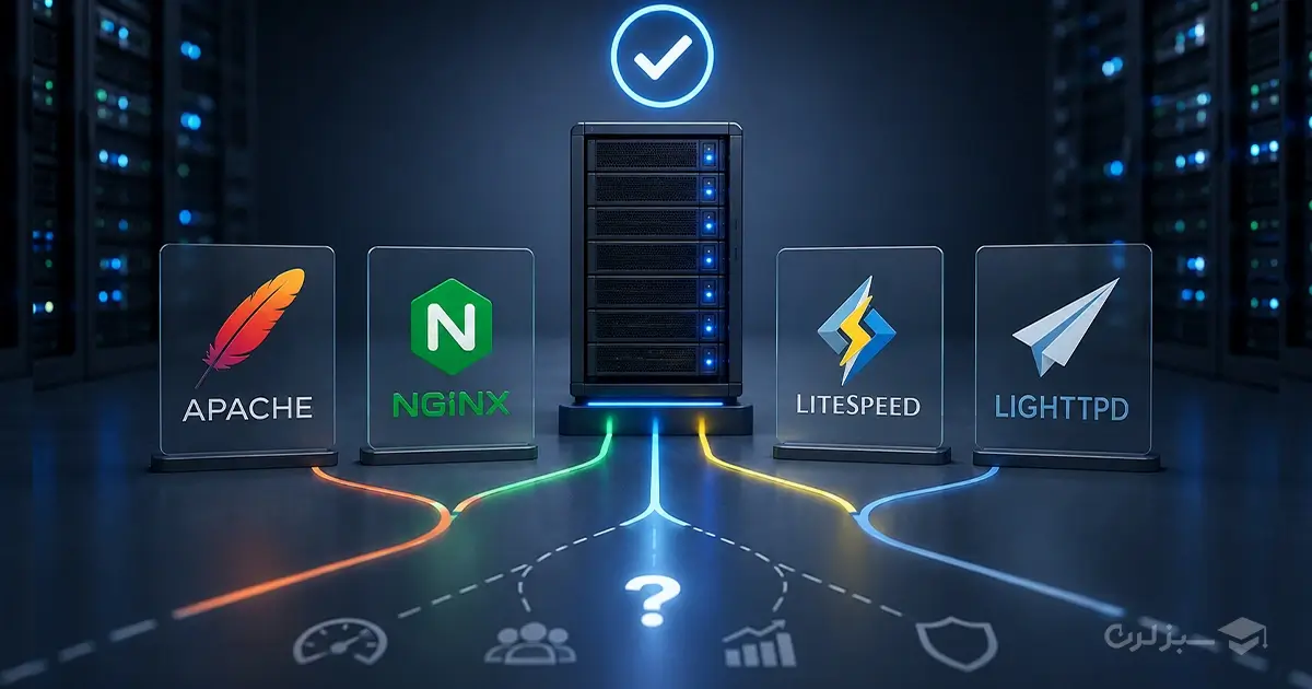 best-web-server-choice.webp