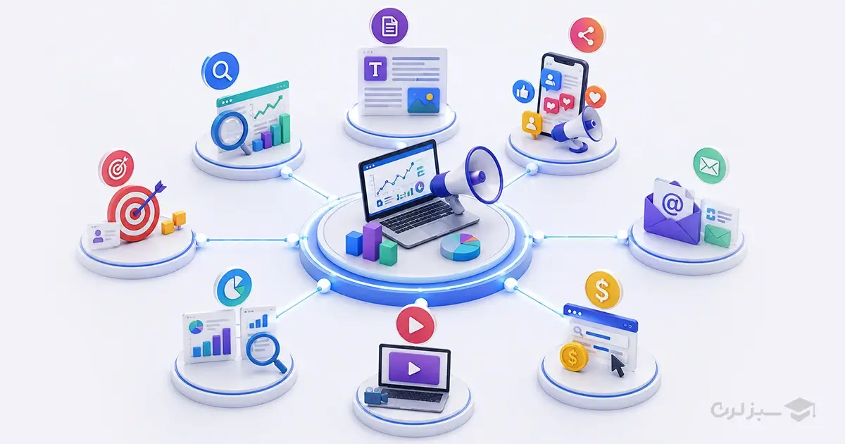 digital-marketing-channels.webp