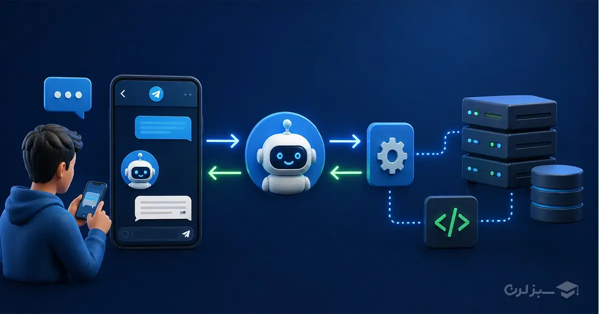 how-telegram-bot-works.webp