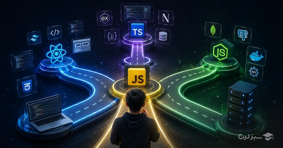 javascript-learning-path.webp