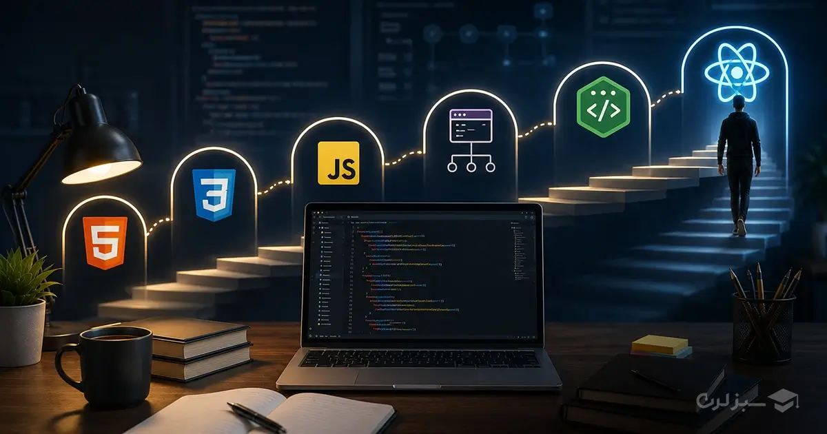 javascript-learning-roadmap.webp