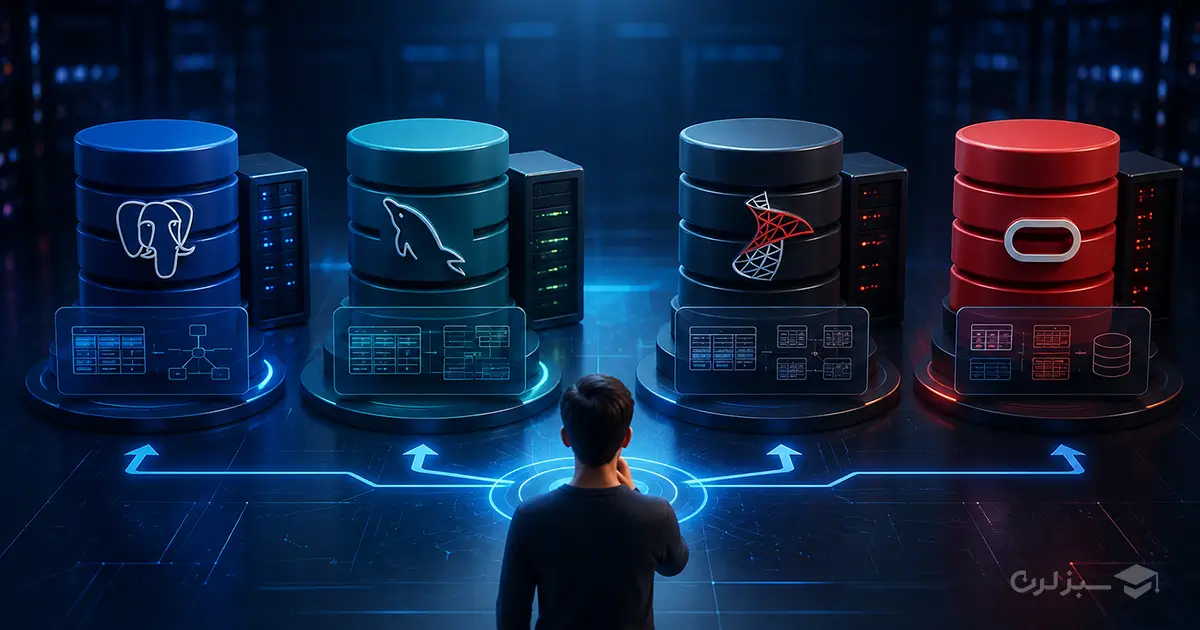 mysql-vs-database-management-systems.webp