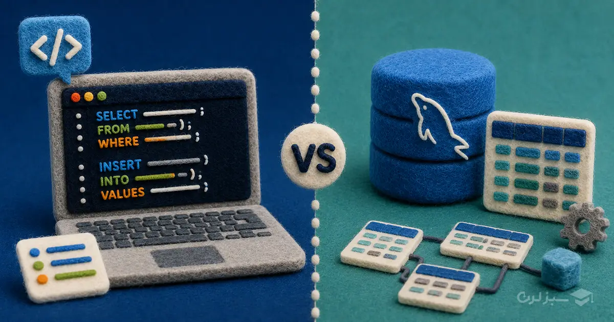 sql-vs-mysql-difference.webp