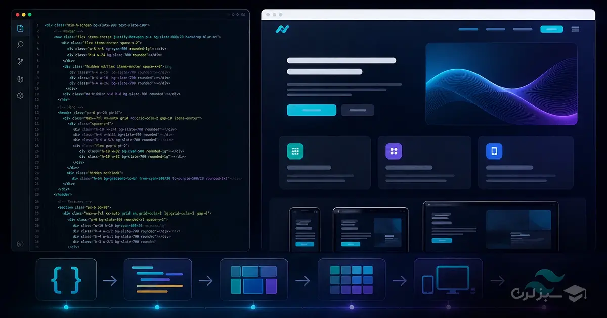 tailwind-css-prerequisites.webp