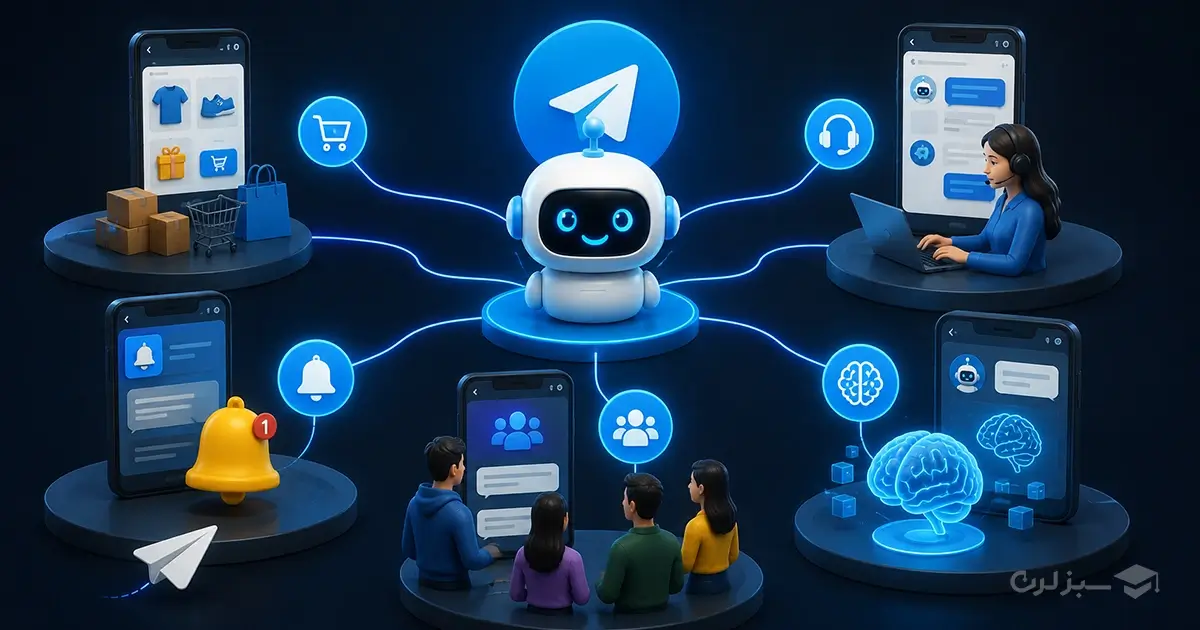 telegram-bot-applications.webp
