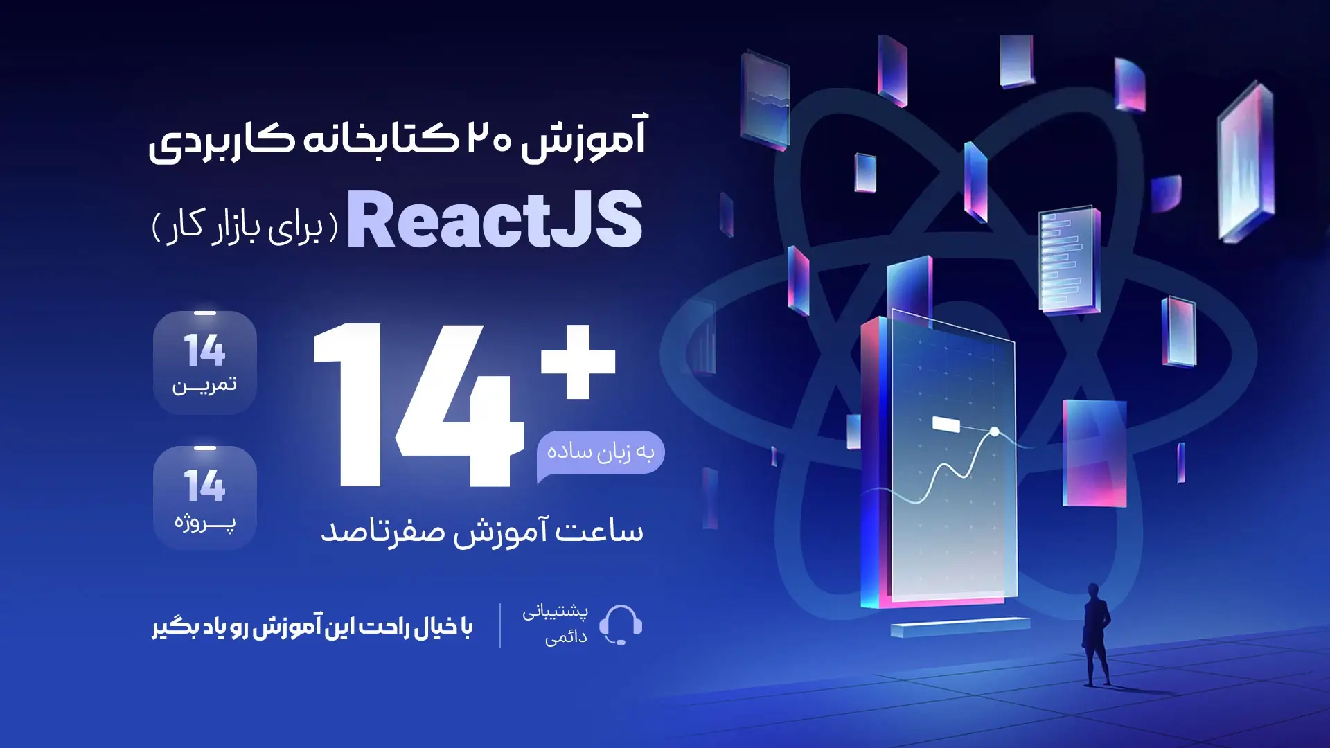 آموزش کتابخانههای پرکاربرد React.js مناسب بازار کار آموزش کتابخانههای پرکاربرد React.js مناسب بازار کار