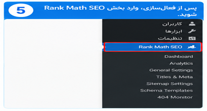 راه اندازی Rank Math SEO