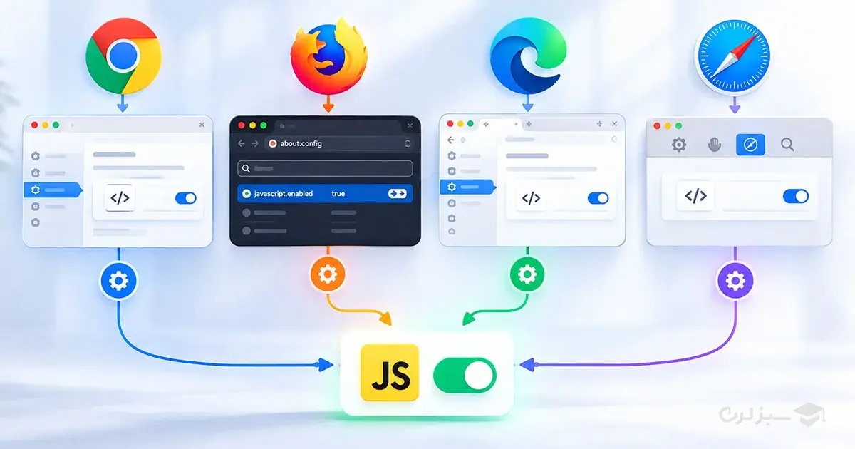 نحوه فعالسازی JavaScript برای مرورگرهای مختلف نحوه فعالسازی JavaScript برای مرورگرهای مختلف