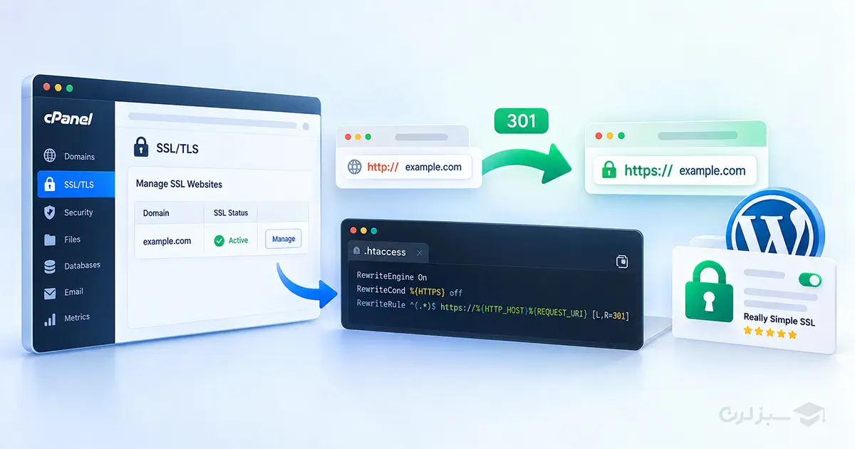 بعد از گرفتن https برای سایت، باید چه کاری انجام دهیم؟