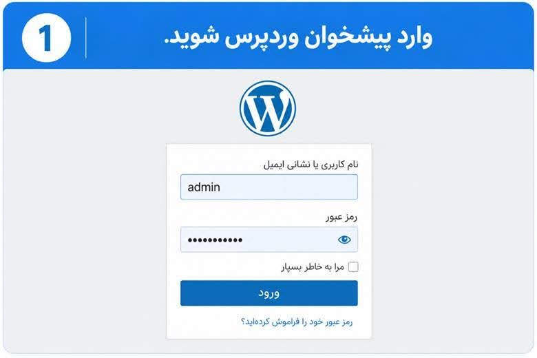 پیشخوان وردپرس
