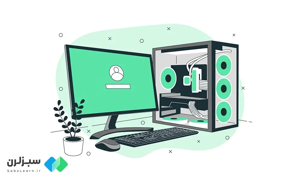 حداقل سیستم برنامه نویسی