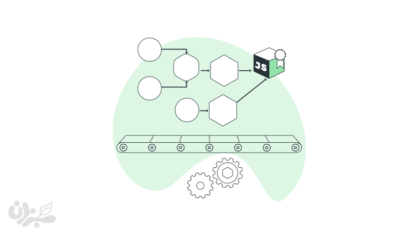 آبجکت ها در جاوا اسکریپت - بررسی کامل کاربرد آبجکت ها