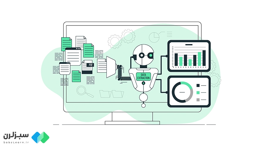 هوش مصنوعی چیست؟ مفهوم هوش مصنوعی به زبان ساده