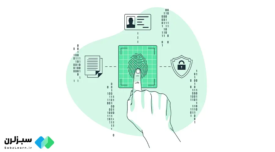 ssl چیست؟چرا باید از ssl استفاده کنیم؟