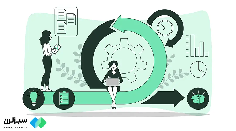 اسکرام چیست؟