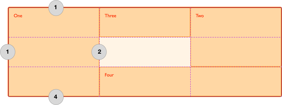 grid در css چیست