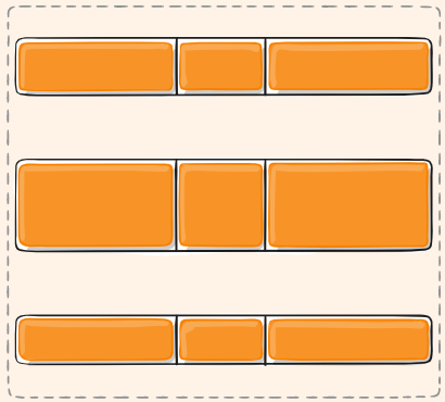 grid در css چیست