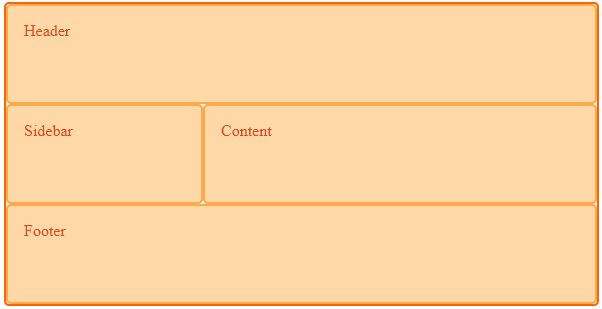 grid در css چیست