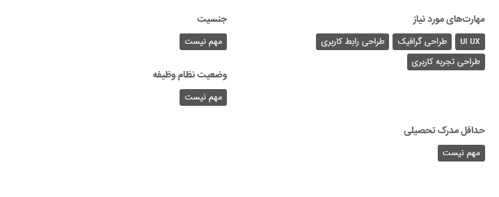 وب دیزاینر کیست؟