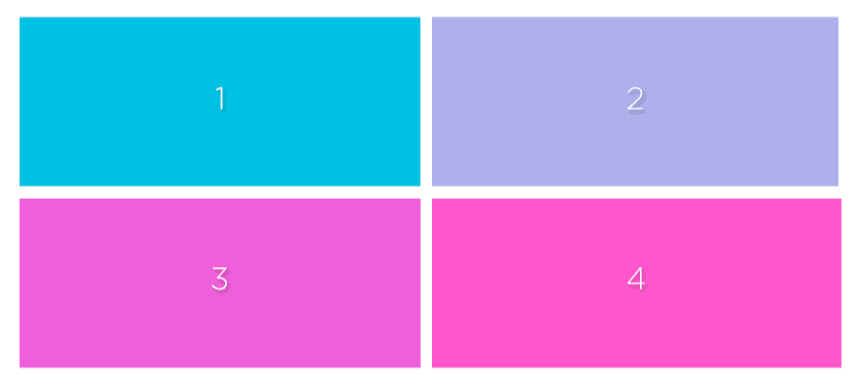 دستور grid در css