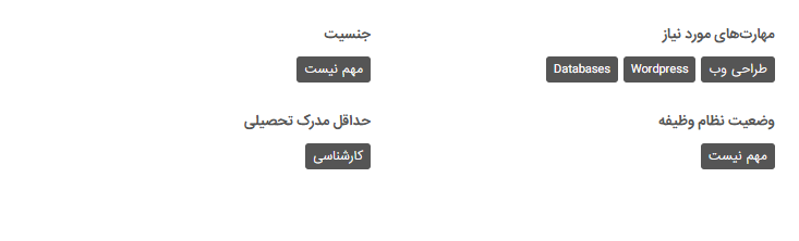 وب دیزاینر کیست؟