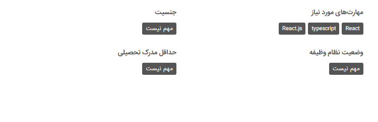 وب دیزاینر کیست؟
