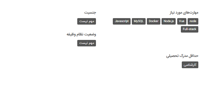 حقوق برنامه نویس فول استک چقدره؟