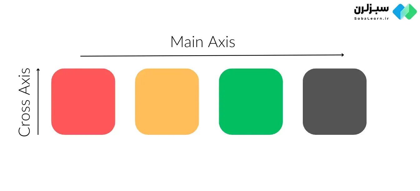 flexbox چیست