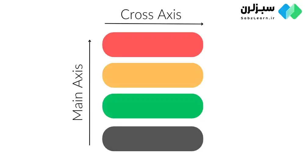 flexbox چیست