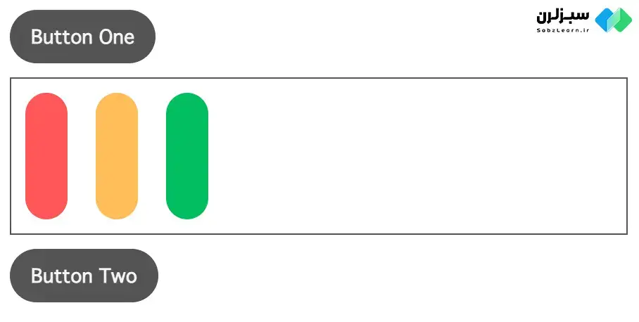 flexbox چیست