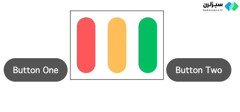 flexbox چیست