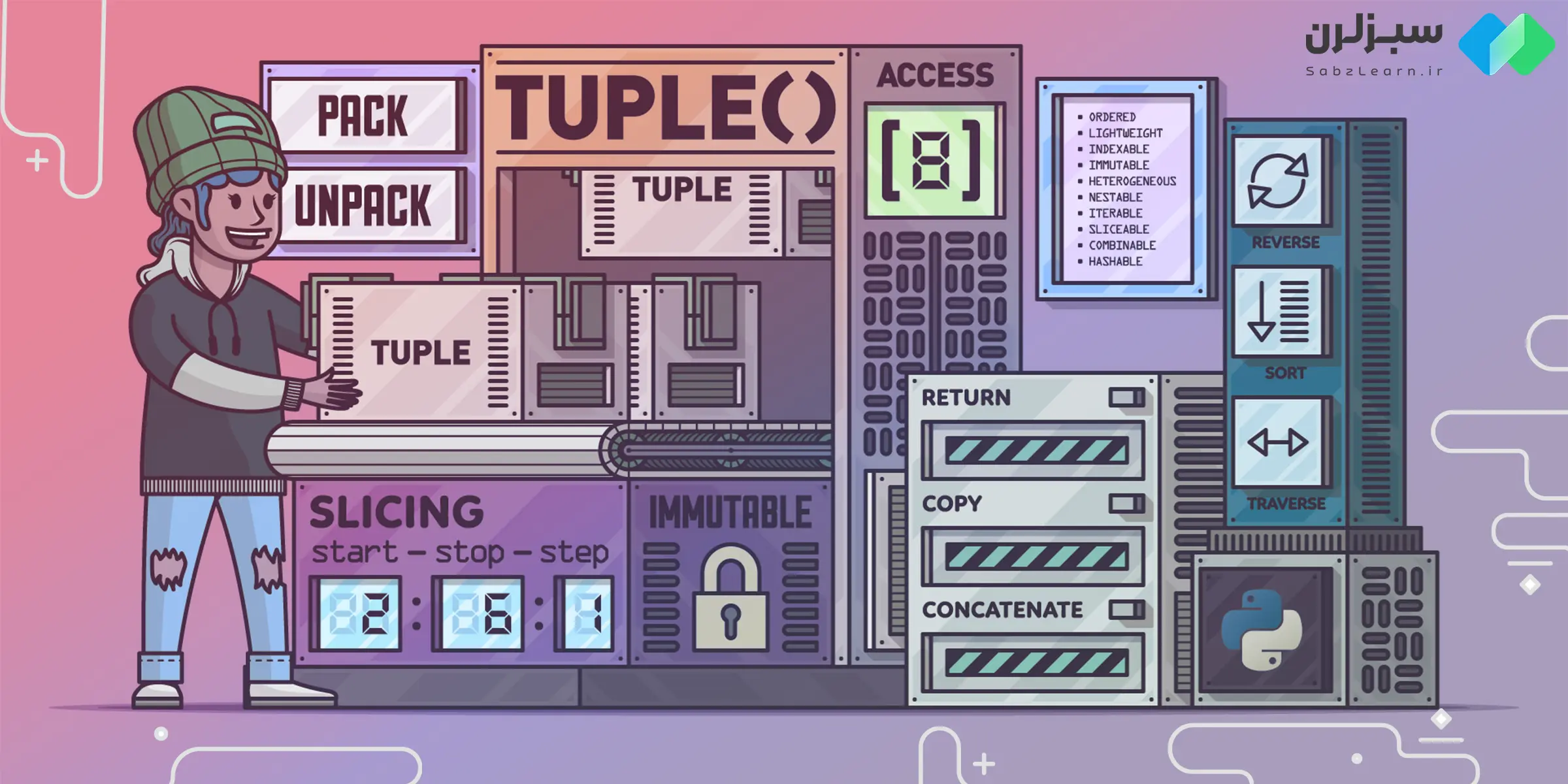 Tuple در پایتون
