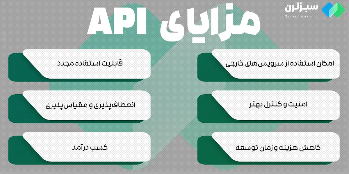 مزایای api
