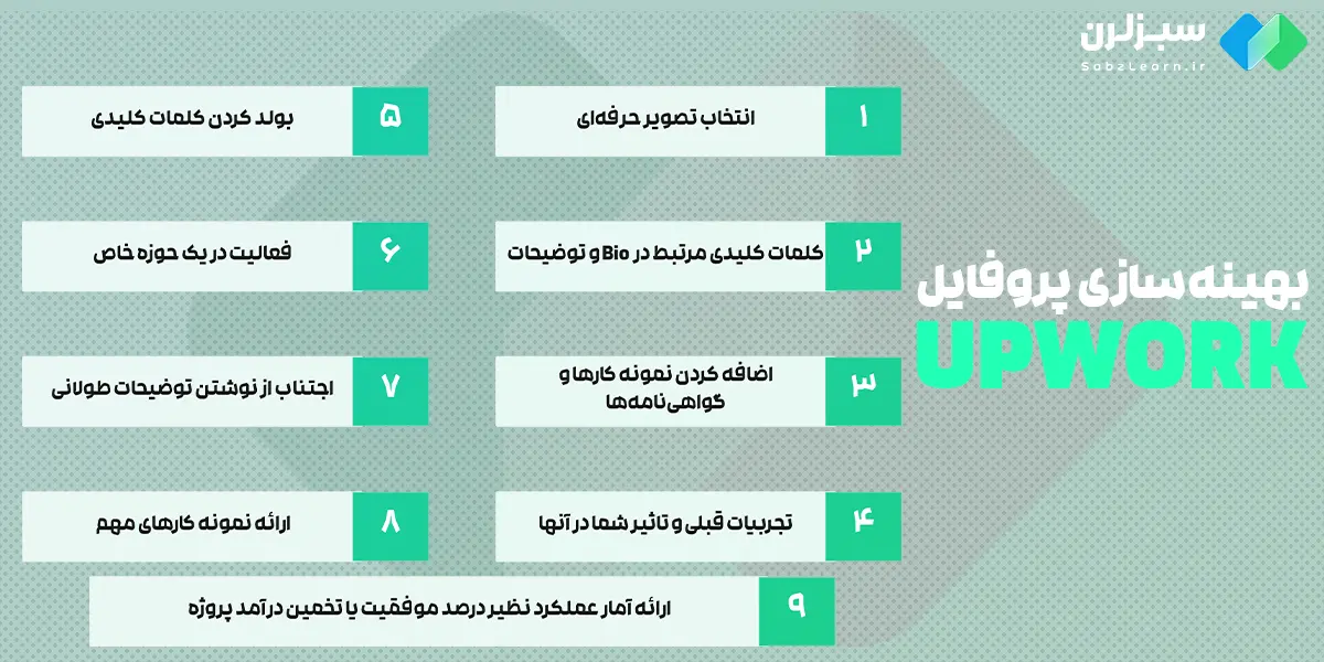 بهینه سازی پروفایل در upwork