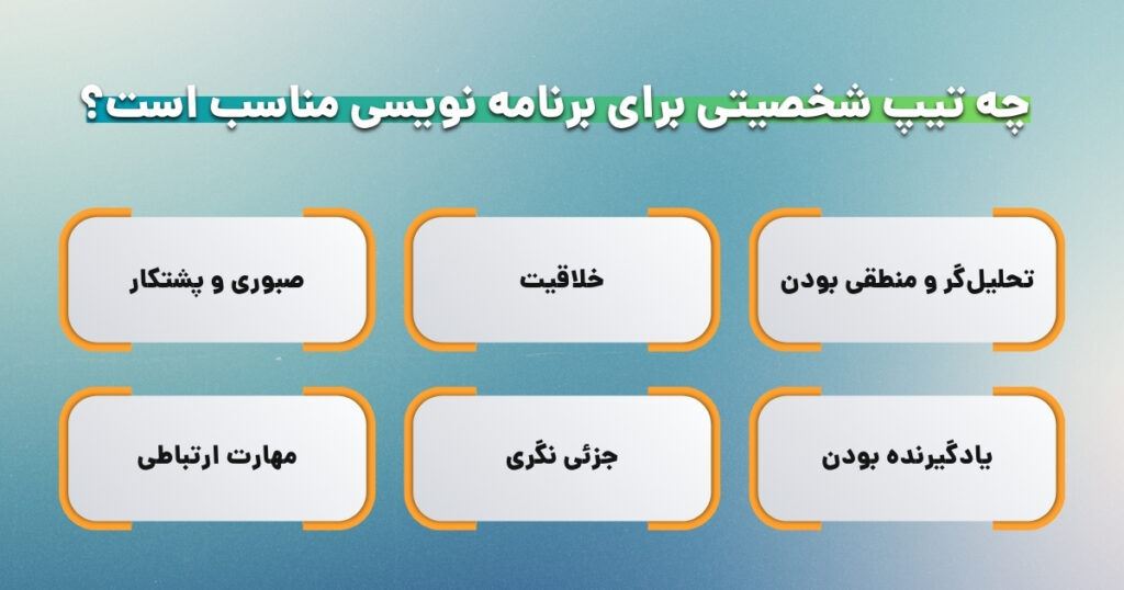 چه تیپ شخصیتی برای برنامه نویسی مناسب است؟