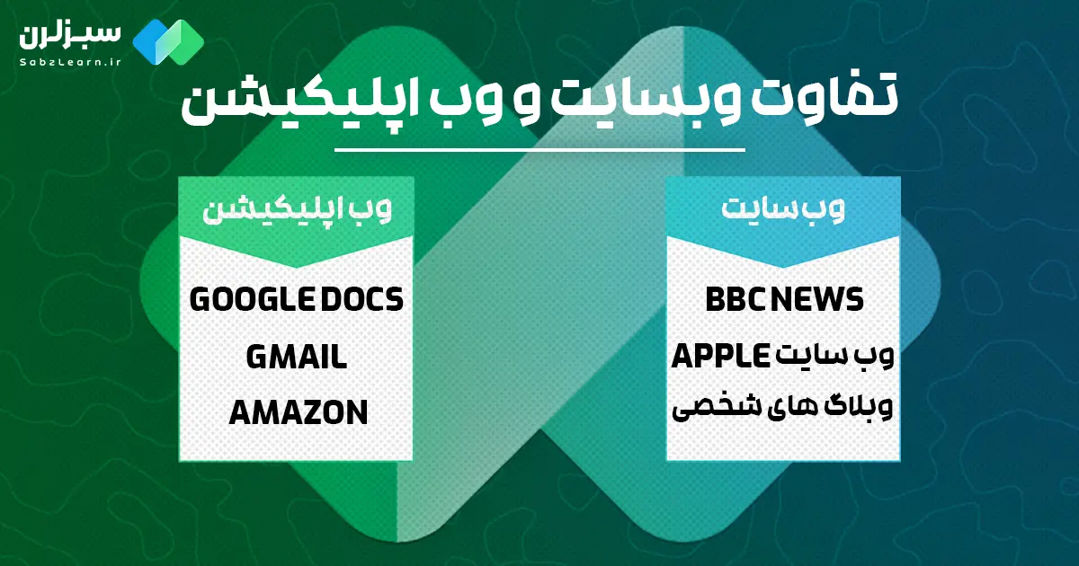 تفاوت‌های وب سایت و وب اپلیکیشن در تجربه کاربری