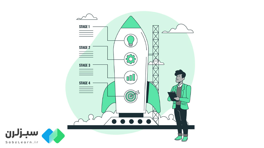 برنامهی تشخیص عدد اول در پایتون